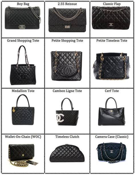 chanel bag names|types of chanel handbags.